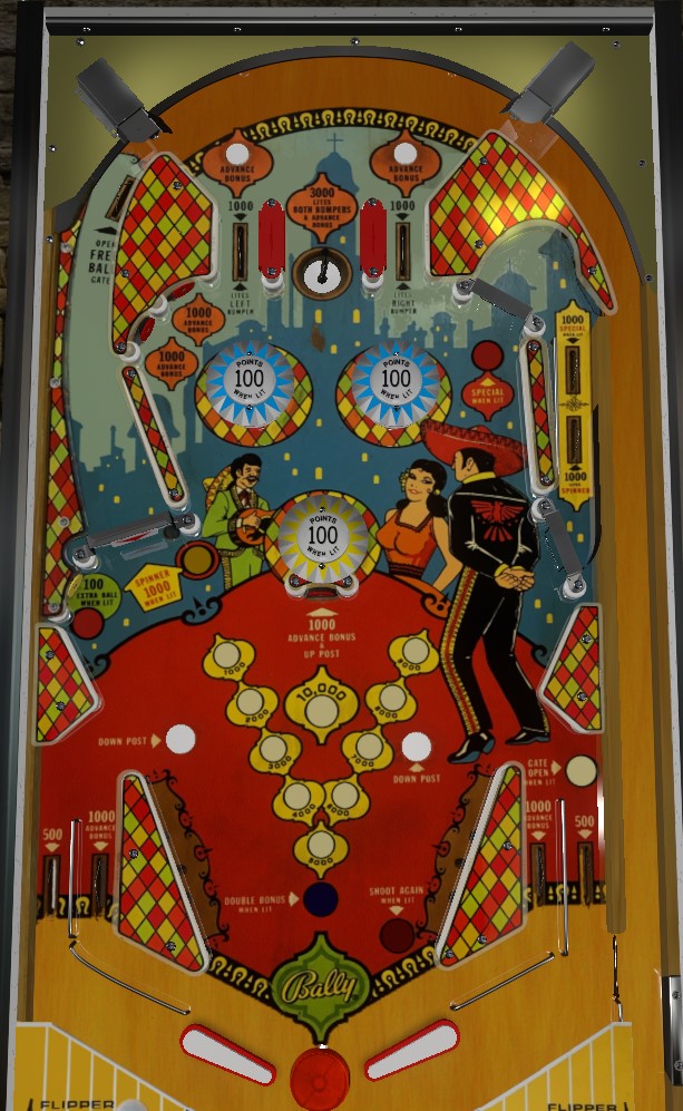 Amigo playfield. Taken from VPX by Loserman76