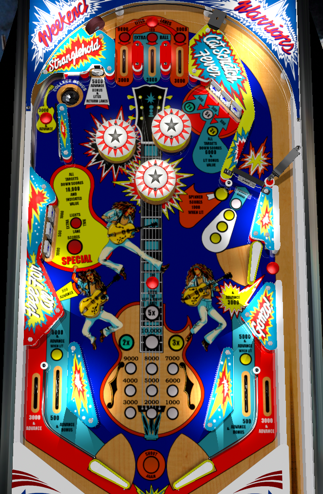 Nugent playfield. Taken from VPX by Web21