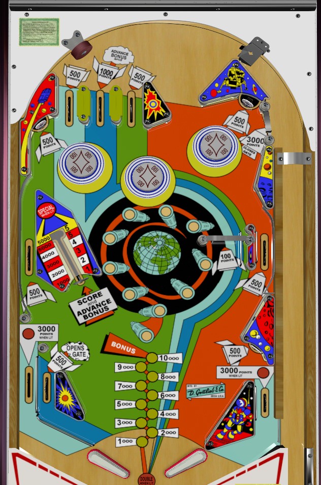 Orbit playfield