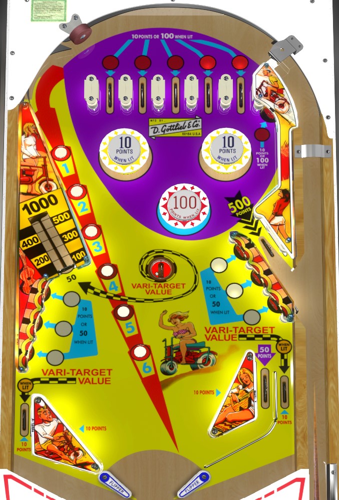 Mini Cycle playfield. Taken from VPX by Loserman76 and Hauntfreaks